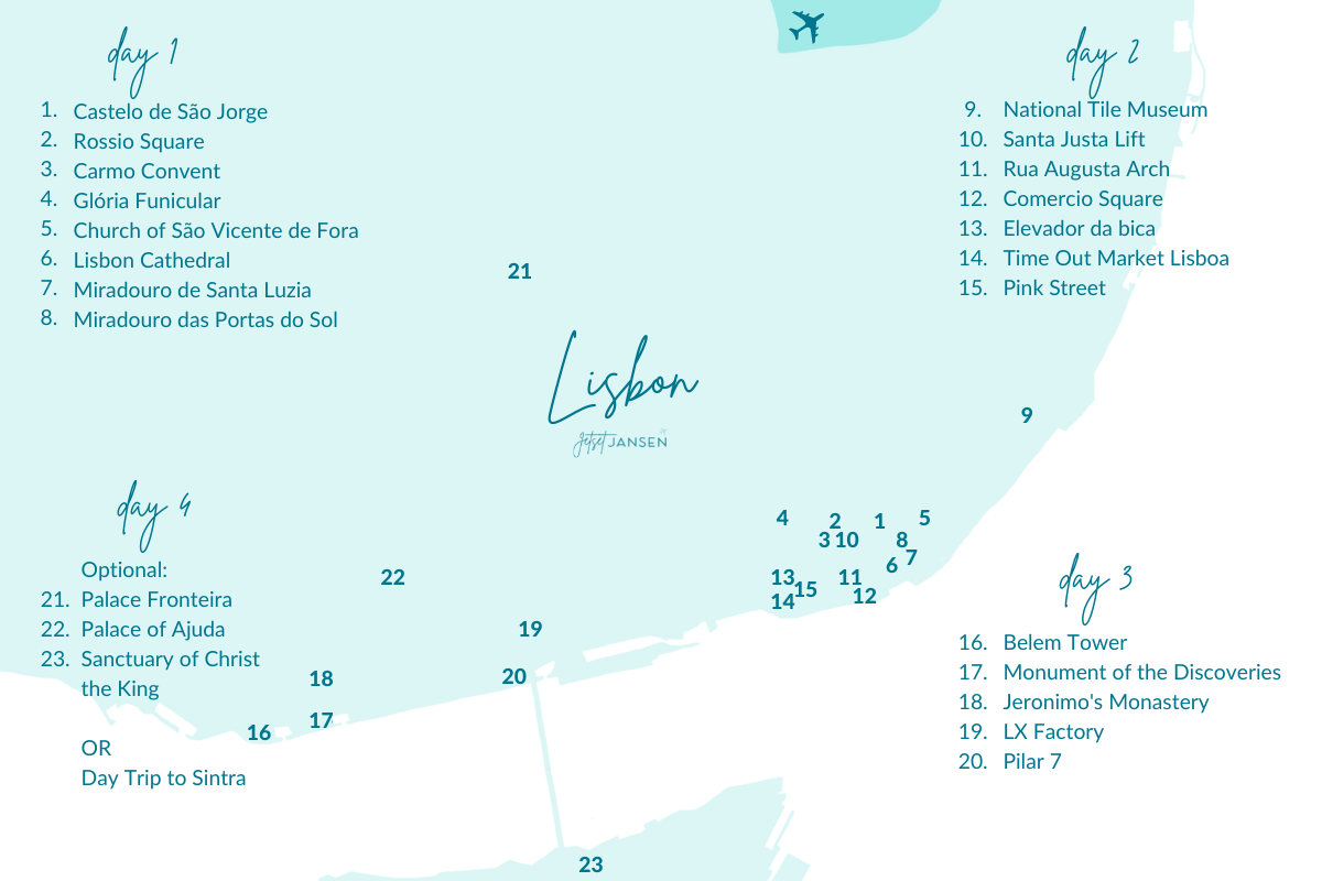 Map of Lisbon Attractions.